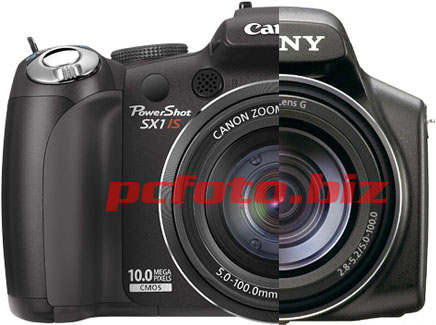 Canon SX1 Sony HX1