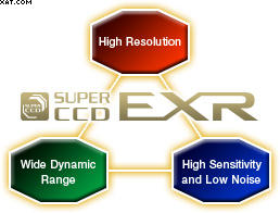 EXR